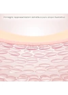 San Benedetto Skin Care buty kollagénes szépség ital